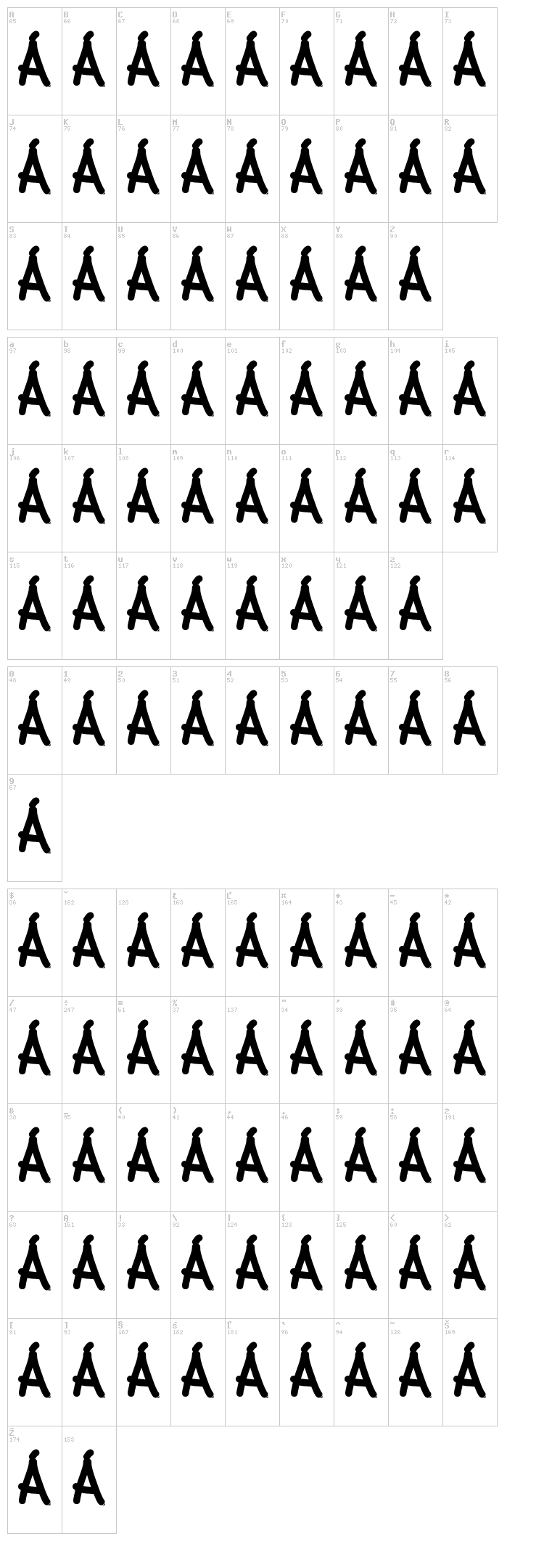 JCAguirreP - Libre font map